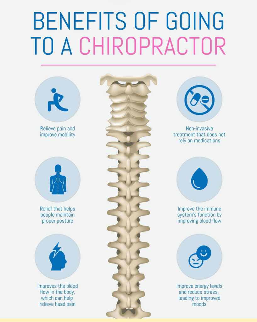chiropractor near me for lower back pain
